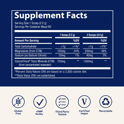 Trace Minerals ConcenTrace® Daily Mineral Powder