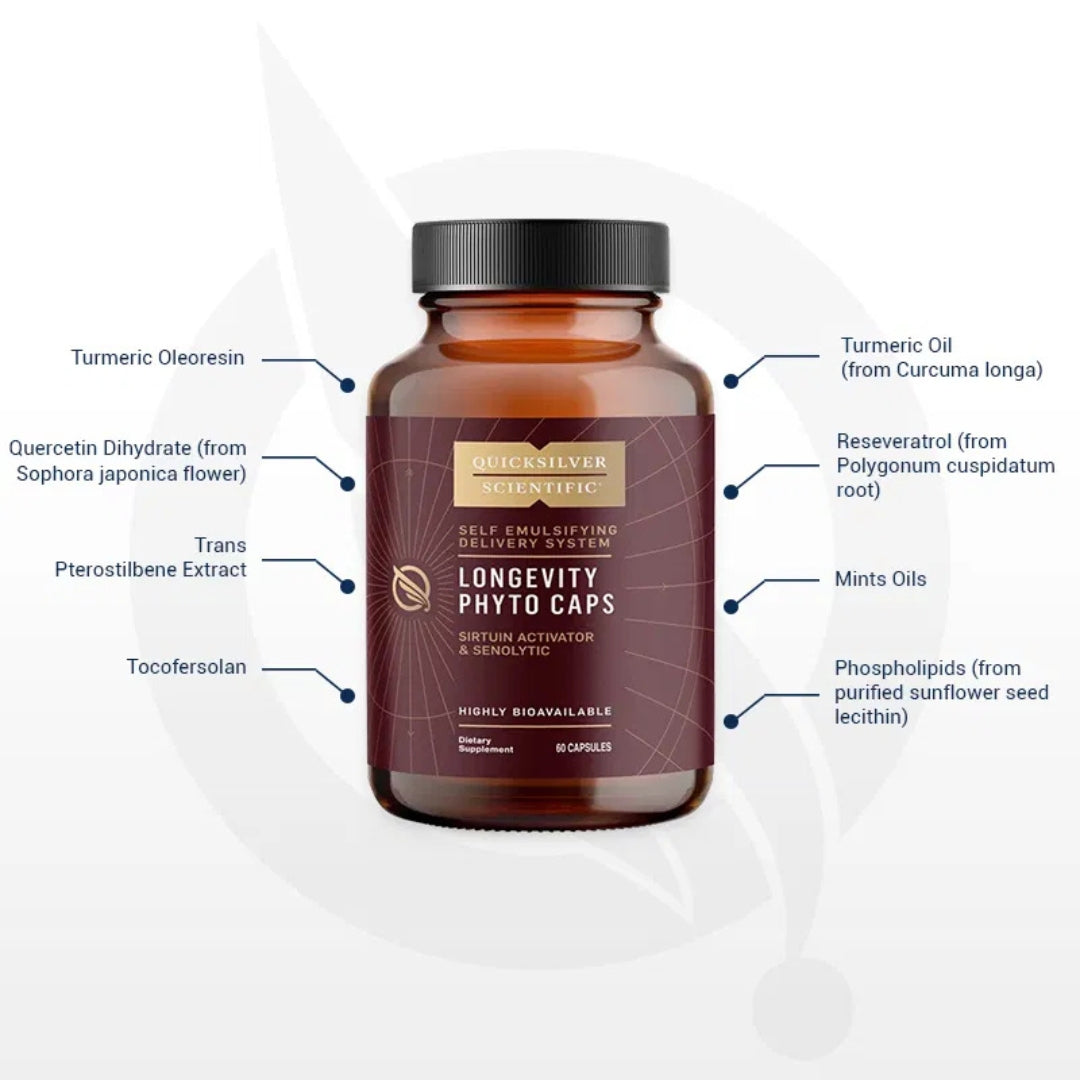 Quicksilver Longevity Phyto Kapsler