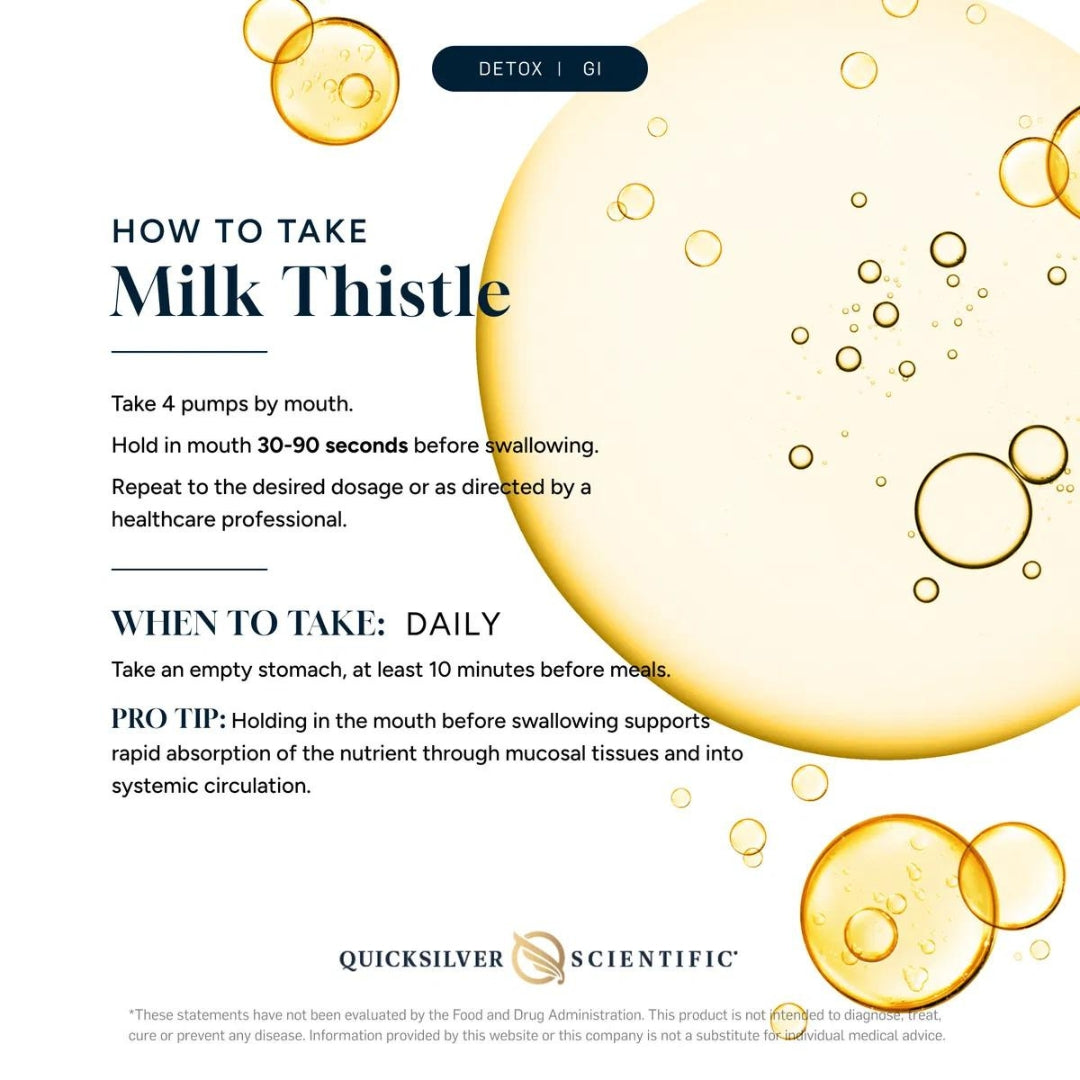 Quicksilver Nanoemulsified Milk Thistle